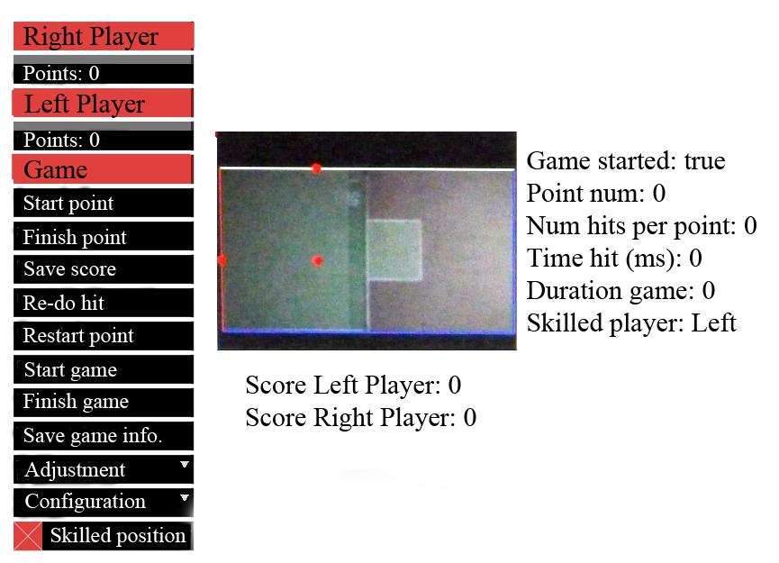 point, to display the information about when the ball hit outside the virtual boundaries of the table, and to save all the information related to the game into a database.