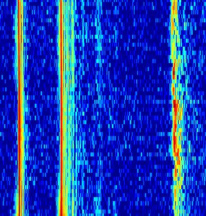 then wee factionally sampled at the ate of 3 samples/symbol. Theefoe, the sampling ate of the baseband signal was 8 khz.