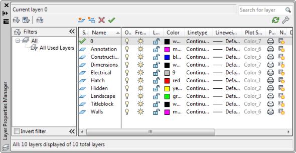 Typical Architectural Layer Configuration Use the Layer Properties Manager to create and manage the layers in a drawing. Layer Key Points Use layers to organize objects in your drawing.