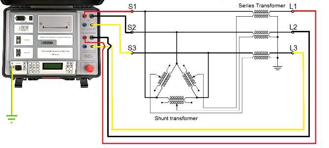 Current Transformer TRT63 can also be used for verifying turns ratio and polarity of current transformers (CTs).