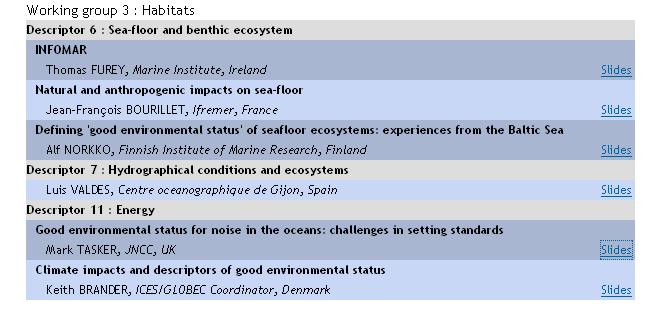 EU Regulation European Marine Strategy Framework Directive Working Group 3, Descriptor 11: Introduction of energy, including underwater