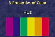 Color Perception (Three Properties) Hue
