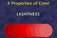 vivid Lightness (luminance) quantity of