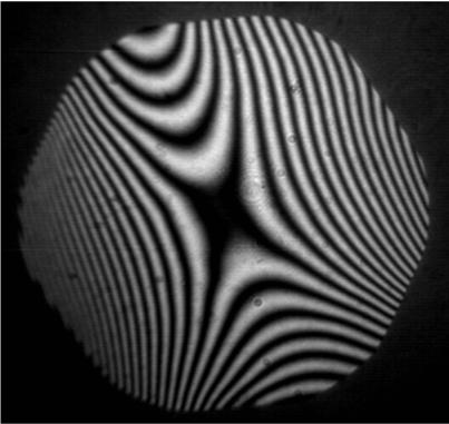 a(x,y) and b(x,y) are the background illumination and local contrast, respectively, the function c(x,y) corresponds to the noise introduced into the interferogram, λ is the wavelength used, while the
