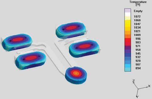 Simulations can also be used to predict die distortion, casting ejection temperatures and dimensional