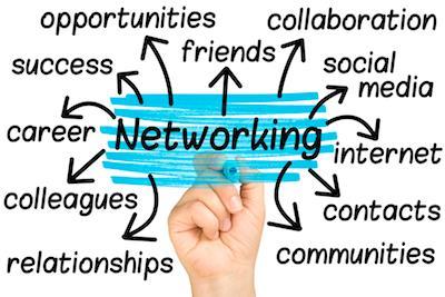 What is Networking?