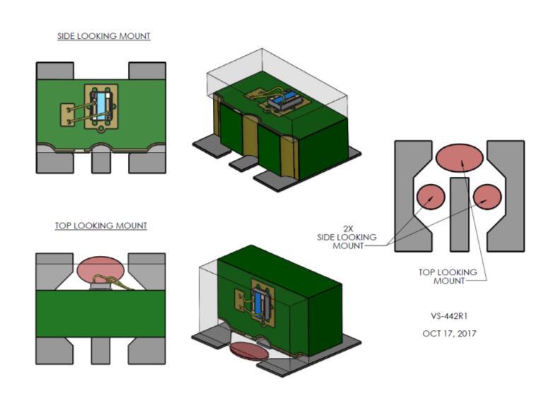 PCB Mounting Figure 7: Proposed Soldering Pad Pattern & Dimensions, Top and Side Looking Orientation on Main Board Disclaimer: The above solder pattern is a recommendation compatible with top- and