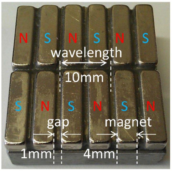 Nondestructive Testing and Evaluation 117 Figure 3. A PPM EMAT under construction; shown is the periodic array of magnets.