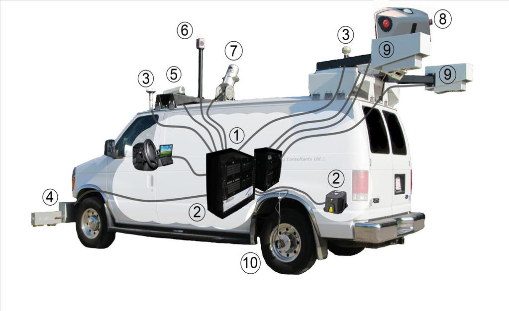 ROADWAY DATA COLLECTION SERVICES FEBRUARY 12, 2014 ISSUED FOR USE Tetra Tech s PSP-7000 Survey Vehicle Schematic.