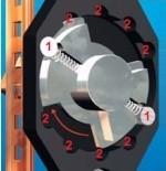 When turning the crank SECUSTIC 180 from the closed position to the swing position the locking mechanism will lock with an
