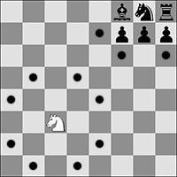 3.4 The queen may move to any square along the file, the rank or a diagonal on which it stands. 3.
