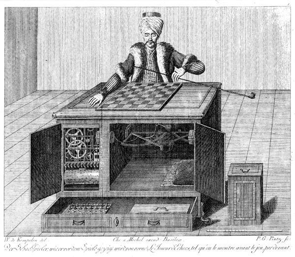 Chess Robots The Mechanical Turk,