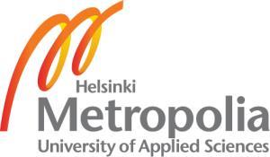 Anwar Ulhaq Small Linear Induction Motor Design and Construction Helsinki Metropolia University of