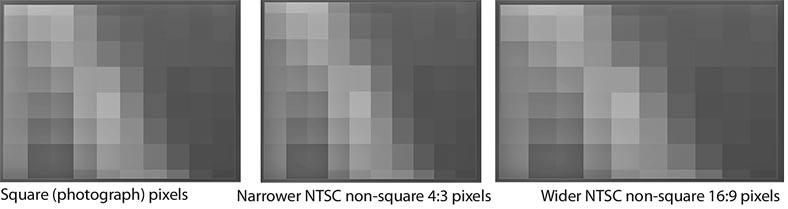 Pixels and Resolution Standard de nition PAL, the TV format that was used in most of Europe, used pixels that were 107% as wide as they are tall.