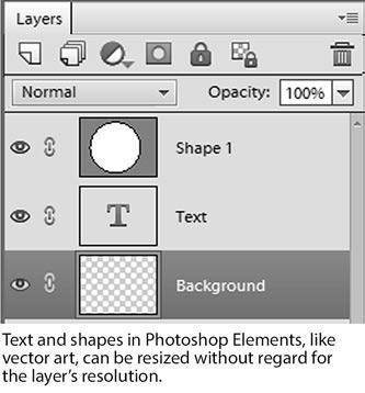 Customizing the Premiere Elements Interface Just as digital photos are made up of pixels, printed images are made up of little dots of color or ink.