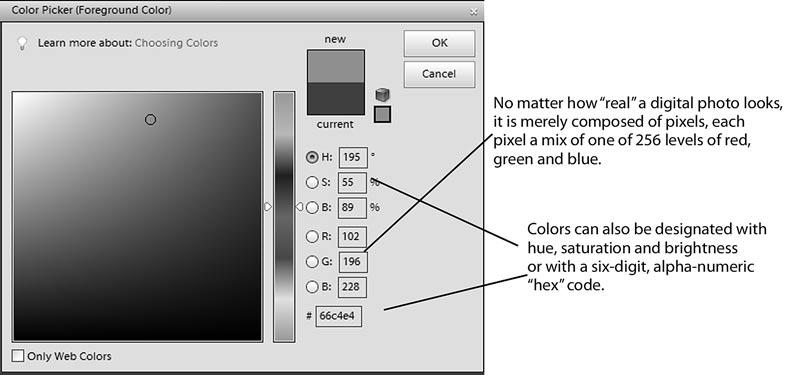 RGB Color and the Tool Option Bar Alpha Alpha means, essentially, transparency.