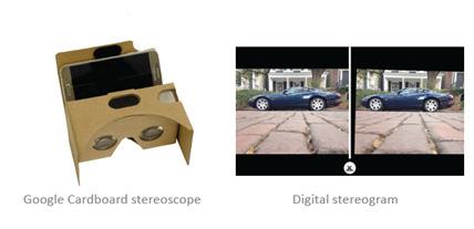 Stereoscopy Modern stereoscopic imaging uses digital images and viewers.