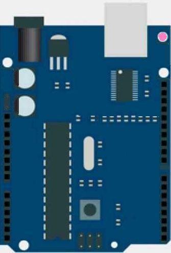 Inland Arduino UNO R3 Pin-Outs X = No Header Pins for ProtoShield On-Board LEDs ~ = Pulse Width Modulation (PWM) Power LED * D13 = On-Board LED Digital Output LED = D13 20 Digital IO Pins = 6 Analog