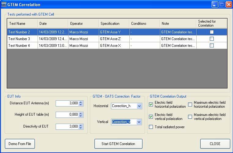 GTEM CORRELATION Software option allows end user to perform radiated emission measurements in GTEM cells and calculate final
