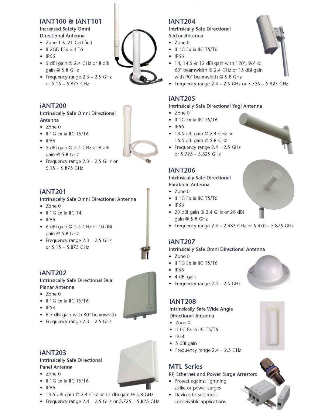 II 2 GD EEx e II T6-40 C to 60 C IP66 Overview The iant100 is an increased safety antenna and has been designed and ATEX approved for use in Zone 1 / 21 & Zone 2/22 Hazardous Area Environments.