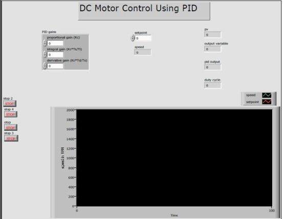 controller is that a FPGA PID is available in the