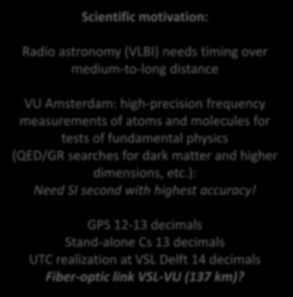 fiber-optic telecommunications VU Amsterdam: