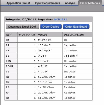 Bill of Materials (BOM) The Bill of Materials tab displays a list of components used in the circuit solution. The BOM compliments the schematic shown on the Analyze tab.