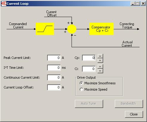 Servo Mode Phase and Tune Stepnet Panel Amplifier User Guide 7.