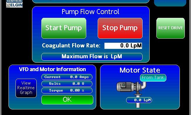 b. Used Drilling Fluid Feed Control - The fluid to be dewatered is pumped by a Elgin progressive cavity pump with variable speed control (See Figure 8).