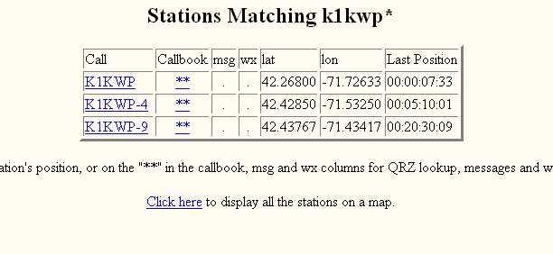 Stations Matching k1kwp* url: map.findu.com/k1kwp* Position of K1KWP-4 18.8 miles northeast of WORCESTER, MA Status: K1KWP@AMSAT.ORG;on MMRA 53.81&146.61&449.