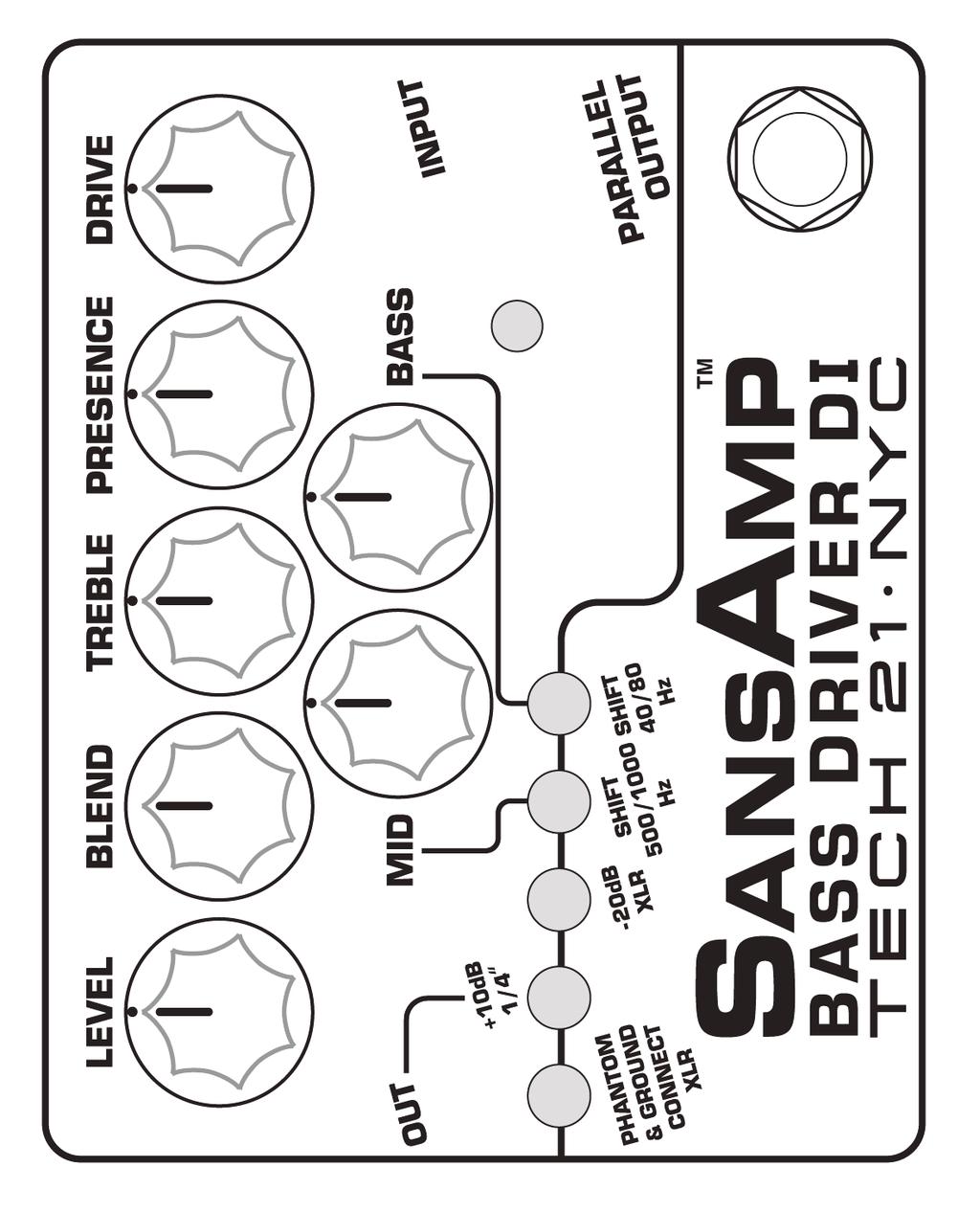 SansAmp Bass Driver DI (v2) Owner s Manual POWER REQUIREMENTS *Operable with phantom power supply, minimum 24V DC regulated, however, 48V DC regulated is recommended in order to illuminate LED.