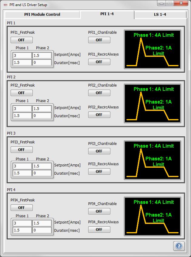4.2.2 PFI 1-4 Tab The purpose of the PFI 1-4 tab is to enable individual PFI Driver PFI channels 1-4, and configure current control parameters.