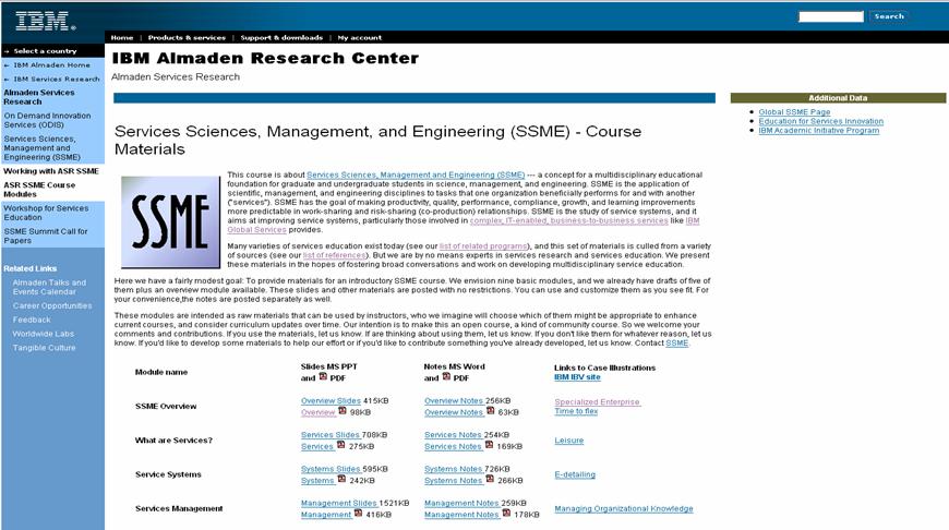 IBM s SSME Course Materials http://www.almaden.ibm.