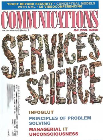 Communications of
