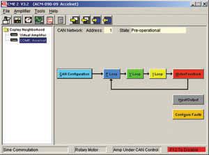 CME 2 software provides a graphic user interface (GUI) to set up all of Stepnet features via a computer serial port.