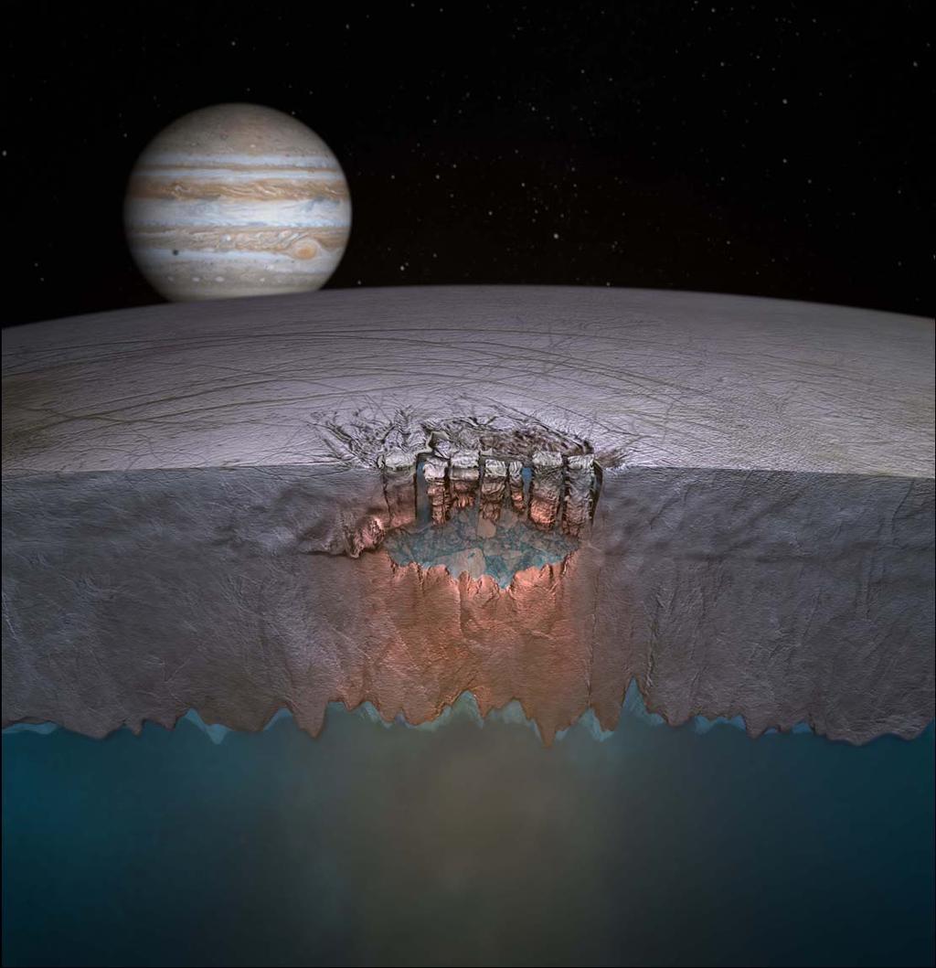 Europa s Geology is incredibly complex, and requires