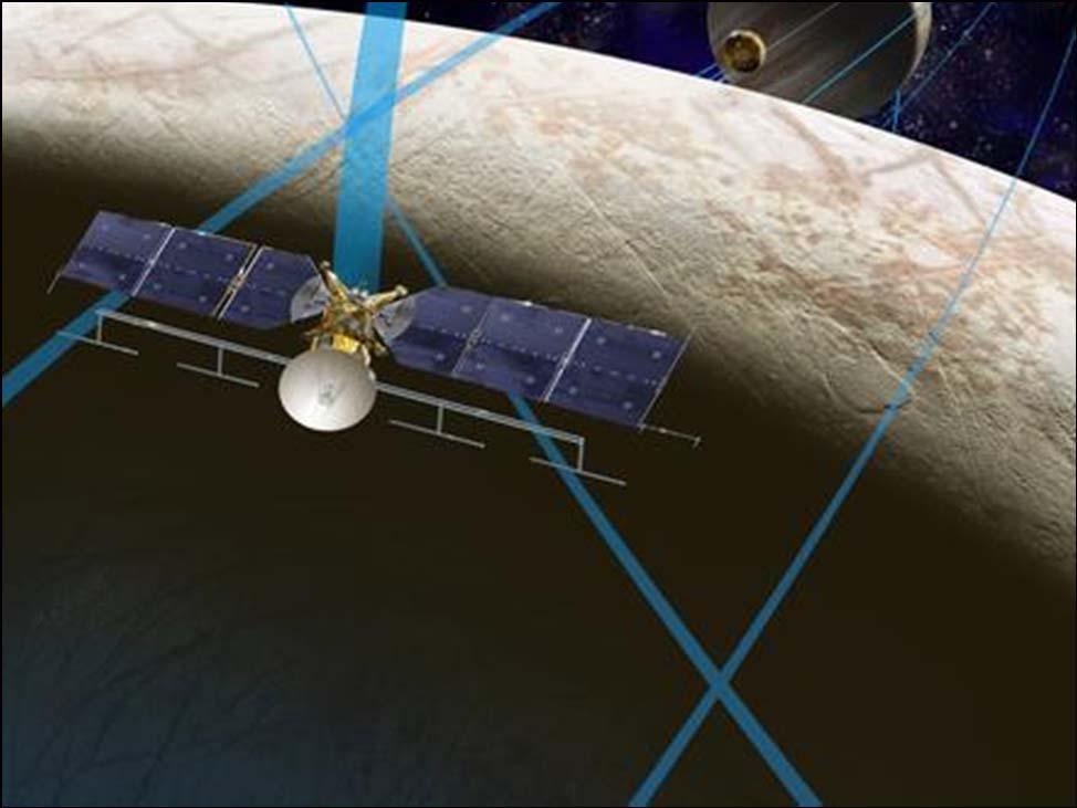Europa Clipper Science community DID consider plumes and the potential importance This drove the switch to Clipper: INMS, IR