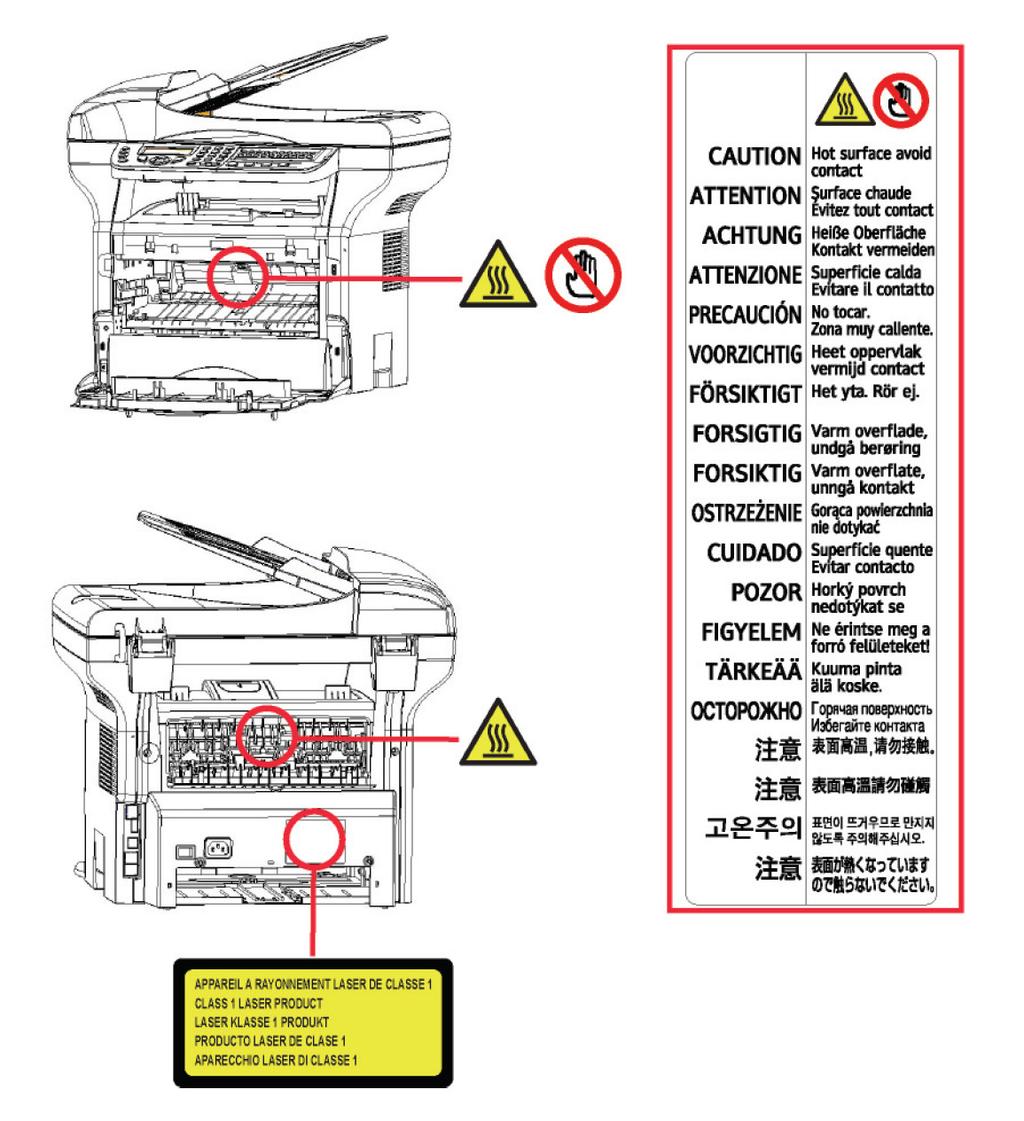 Localizarea marcajelor de siguranţă pe echipament Pe echipament sunt aplicate marcaje de siguranţă în locurile ilustrate în imaginea de mai jos.