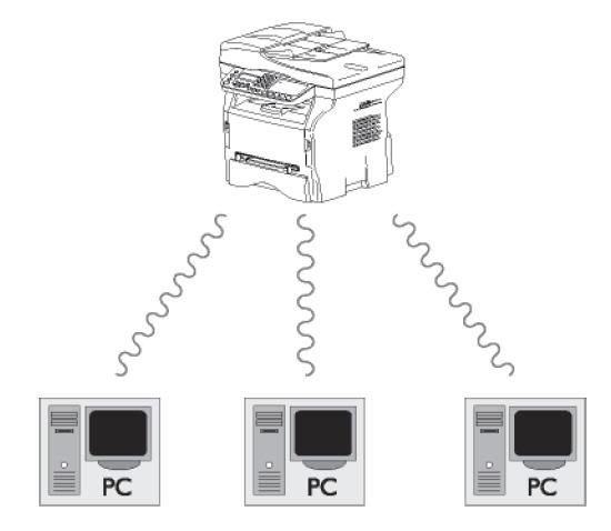 Reţele wireless (WLAN) Pentru a conecta echipamentul dumneavoastră la o reţea wireless, este necesară parcurgerea a trei paşi. 1. Configurarea reţelei pe computerul dumneavoastră. 2.