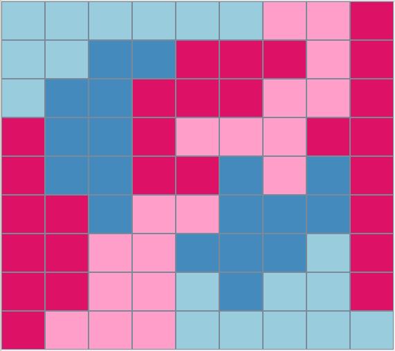 2: FOUR-COLOURING Originally, the shuffled Jigsaw Sudoku grid was coloured with a graduated scheme.