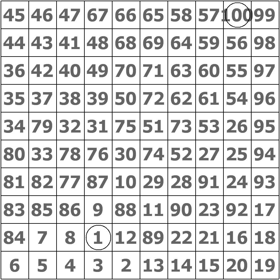 Hidoku (also known as Hidato) The goal of Hidato is to fill the grid with consecutive numbers that connect horizontally, vertically, or diagonally.
