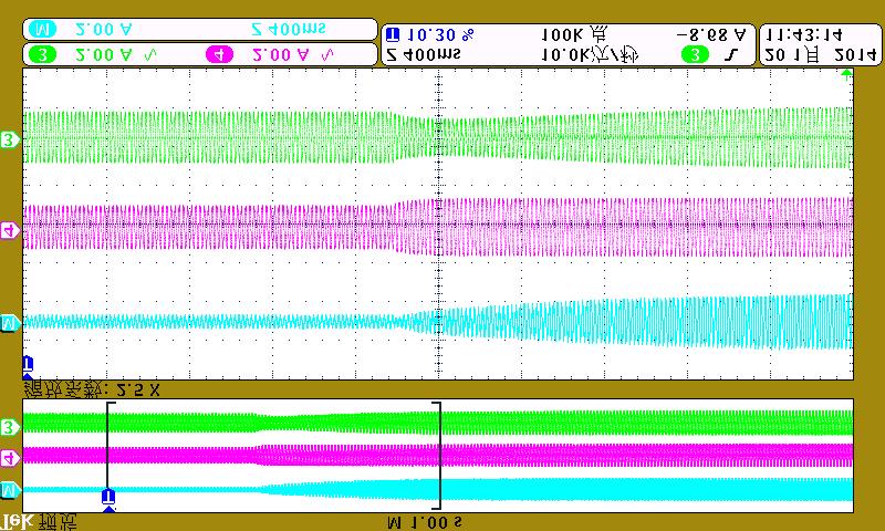 10 t 1 Communcaton falure t 1 I 02 I 01 (2A/dv) (2A/dv) (2A/dv) Fg.24 Output current and crculatng current waveforms when the synchronzaton sgnal s lost n unt.