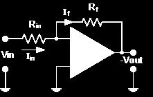 Problem 3 (10 Points) Operational Amplifiers The two amplifier circuits below are configured with the same op-amp and resistors.