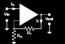 without distortion? Circle all correct answers. Hint: Assume the op-amp output voltage can swing to ±9V. a. 1V b. 2V c. 3V d. 4V e. 5V d.