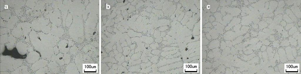 Microstructures of castings obtained by a LFC, b shell casting under gravity