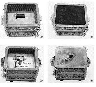 Sand Casting Figure 12-1 Sequential steps in making a sand casting. a) A pattern board is placed between the bottom (drag) and top (cope) halves of a flask, with the bottom side up.
