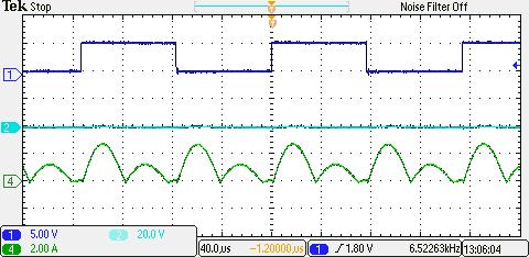 Comparing the inductor current waveform with the gate control signal on the other hand confirms that both the IGBTs and diodes turn on and off at zero current and therefore have minimal switching
