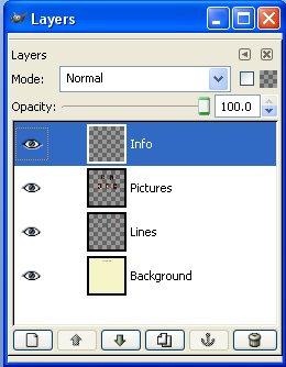 Right-click on the new layer in the dialog box and choose Edit Layer Attributes, which will let your rename your layer.
