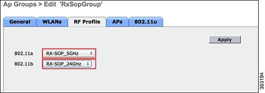 Go to WLANs > Advanced > AP Groups, then either add a new group or modify an existing group. 5 Under the RF Profile tab, select the pre-band RF Profiles with the desired RX-SOP thresholds.