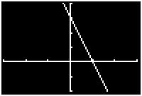 EXAMPLE Graphing a Linear Equation in Slope-Intercept Form Graph = +. Identif the -intercept. Step : Find the slope and the -intercept. = + slope -intercept Check Step : The -intercept is.